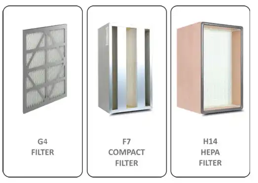 AIR PURIFIER TM-HV F